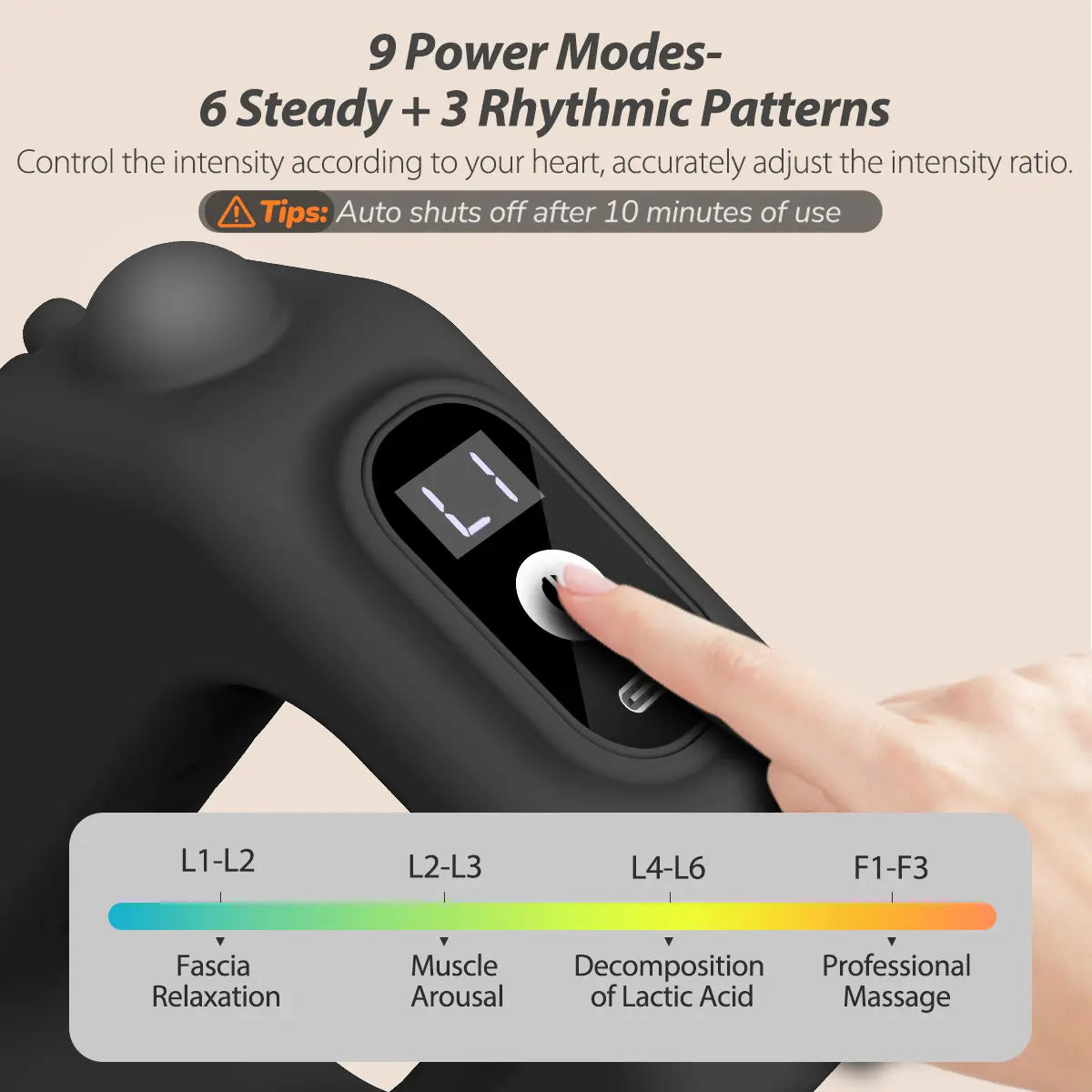 Cordless Rechargeable Convenience