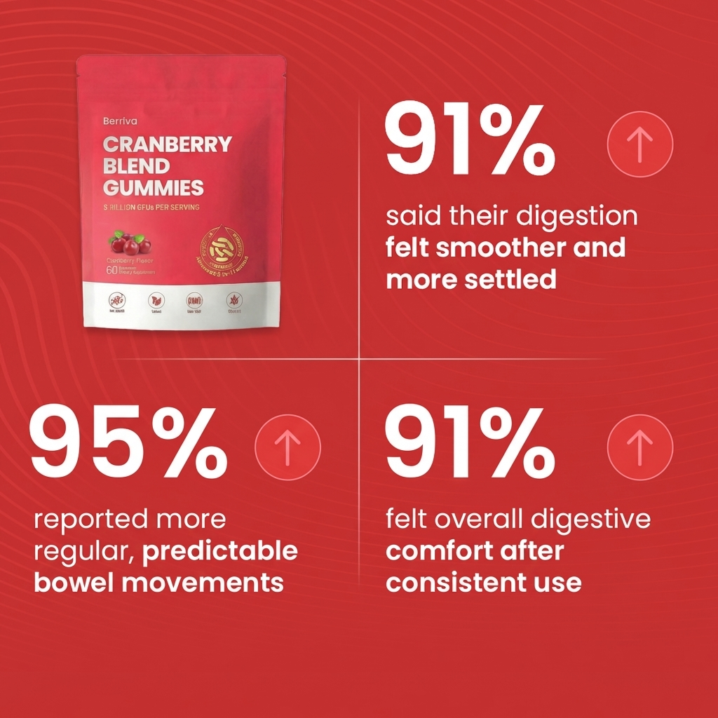 Berriva Cranberry Gummies