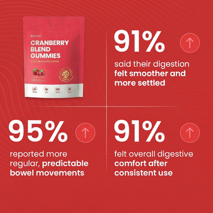 Berriva Cranberry Gummies