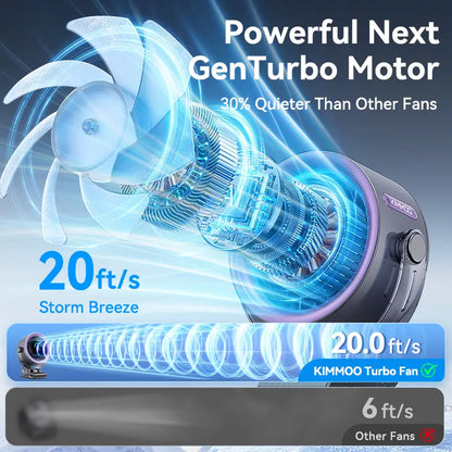 Rechargeable Clip-On Portable Fan - Flexible Tripod Fan for Car, Stroller & Desk