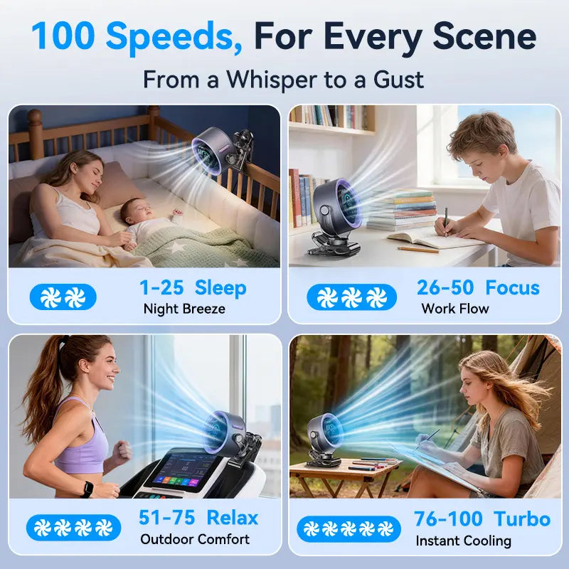Rechargeable Clip-On Portable Fan - Flexible Tripod Fan for Car, Stroller & Desk