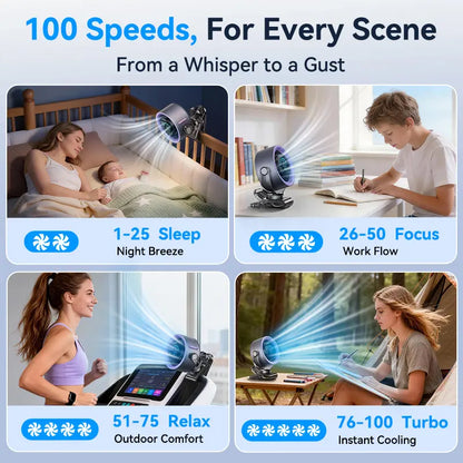 Rechargeable Clip-On Portable Fan - Flexible Tripod Fan for Car, Stroller & Desk