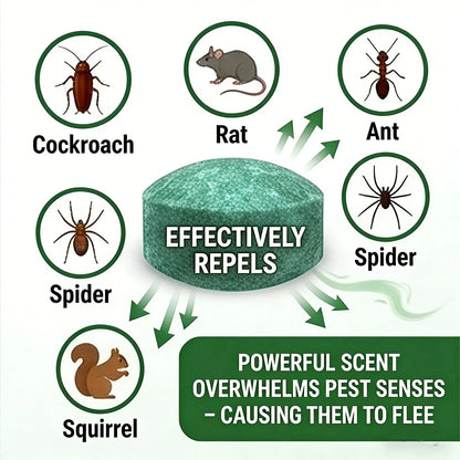 Rodent Repellent - 12 Pack For Mouse, Rats, Spider, Roach, Ant, Squirrel Pest Control Indoor & Outdoor