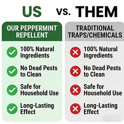 Rodent Repellent - 12 Pack For Mouse, Rats, Spider, Roach, Ant, Squirrel Pest Control Indoor & Outdoor