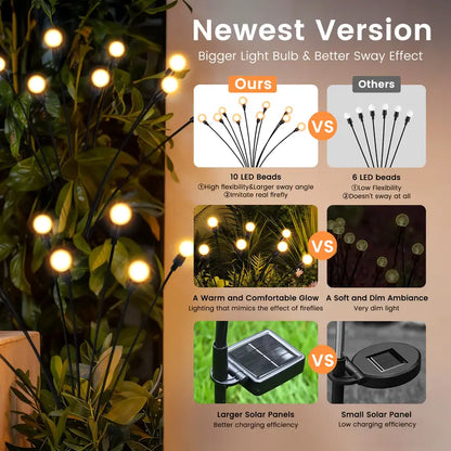 Solar Firefly Garden Lights - Waterproof Swaying Outdoor Yard Lights